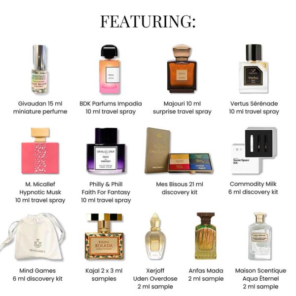 Le Parfum Chapter 6 Experience Box Contents