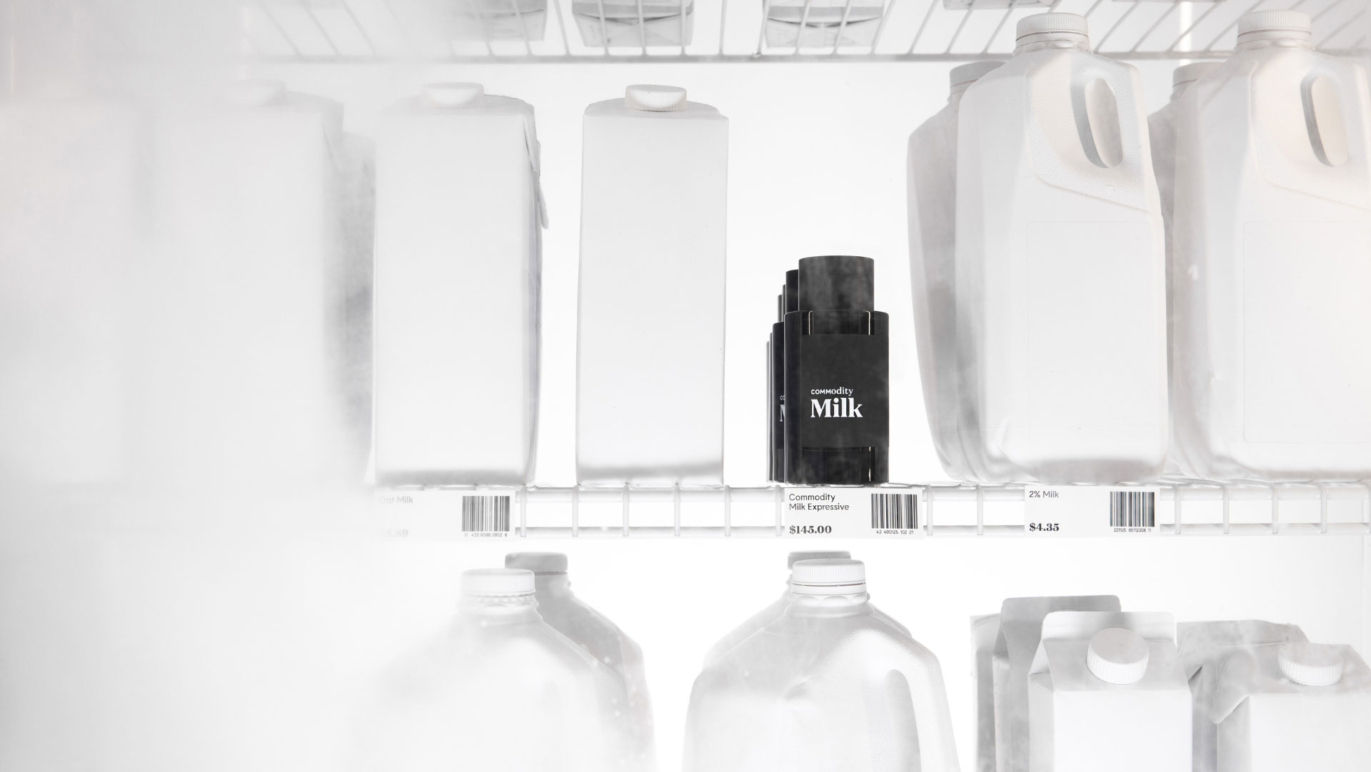 Commodity Fragrances