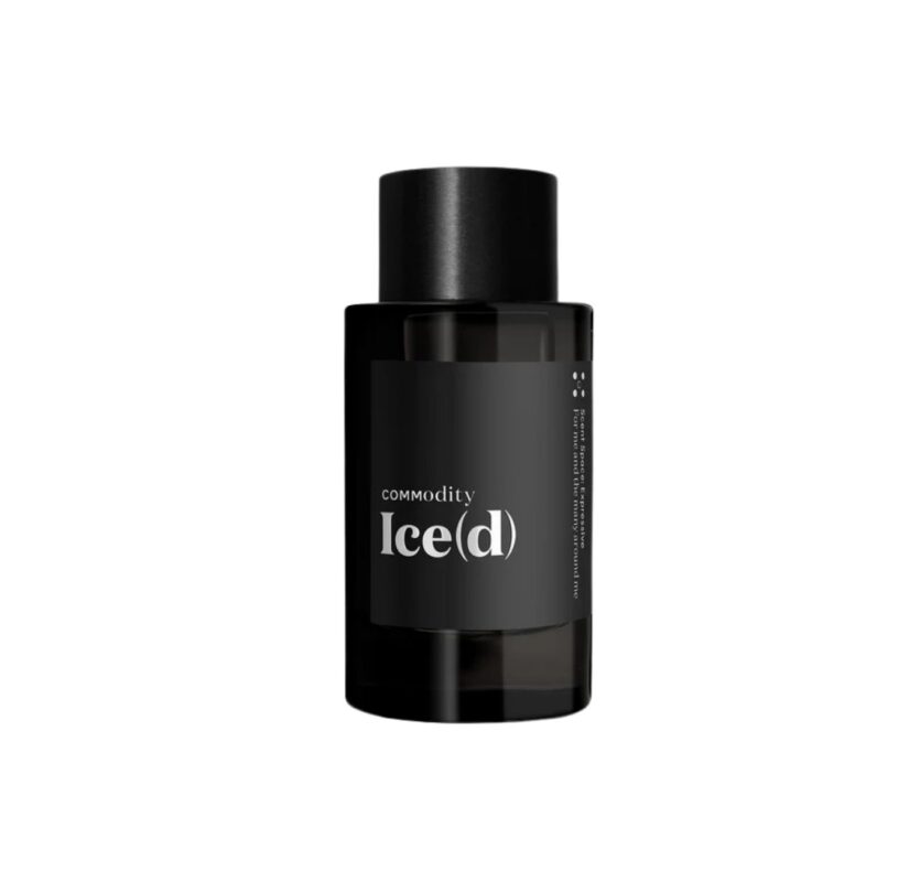 Ice(d) by Commodity